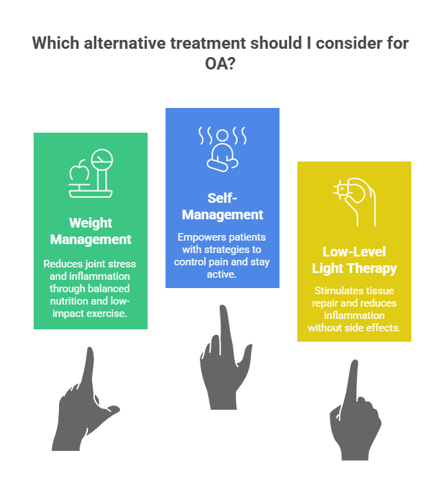 What-are-the-Alternative-Treatments-for-Osteoarthritis